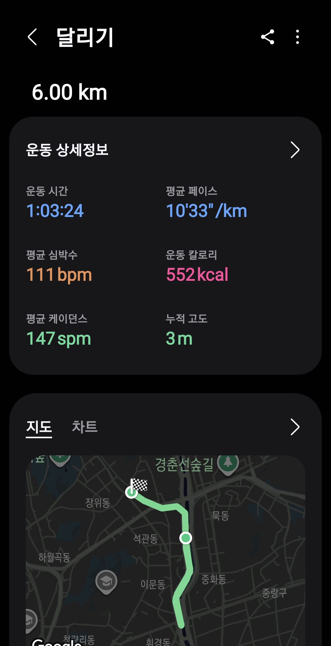 컨텐트 이미지